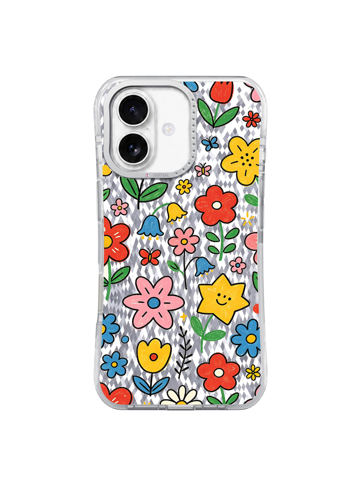 Retro Flower Party artwork gallery view 1 on an iPhone 17 case