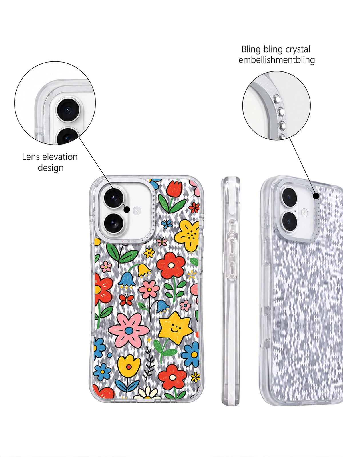 Retro Flower Party artwork gallery view 6 on an iPhone 17 case