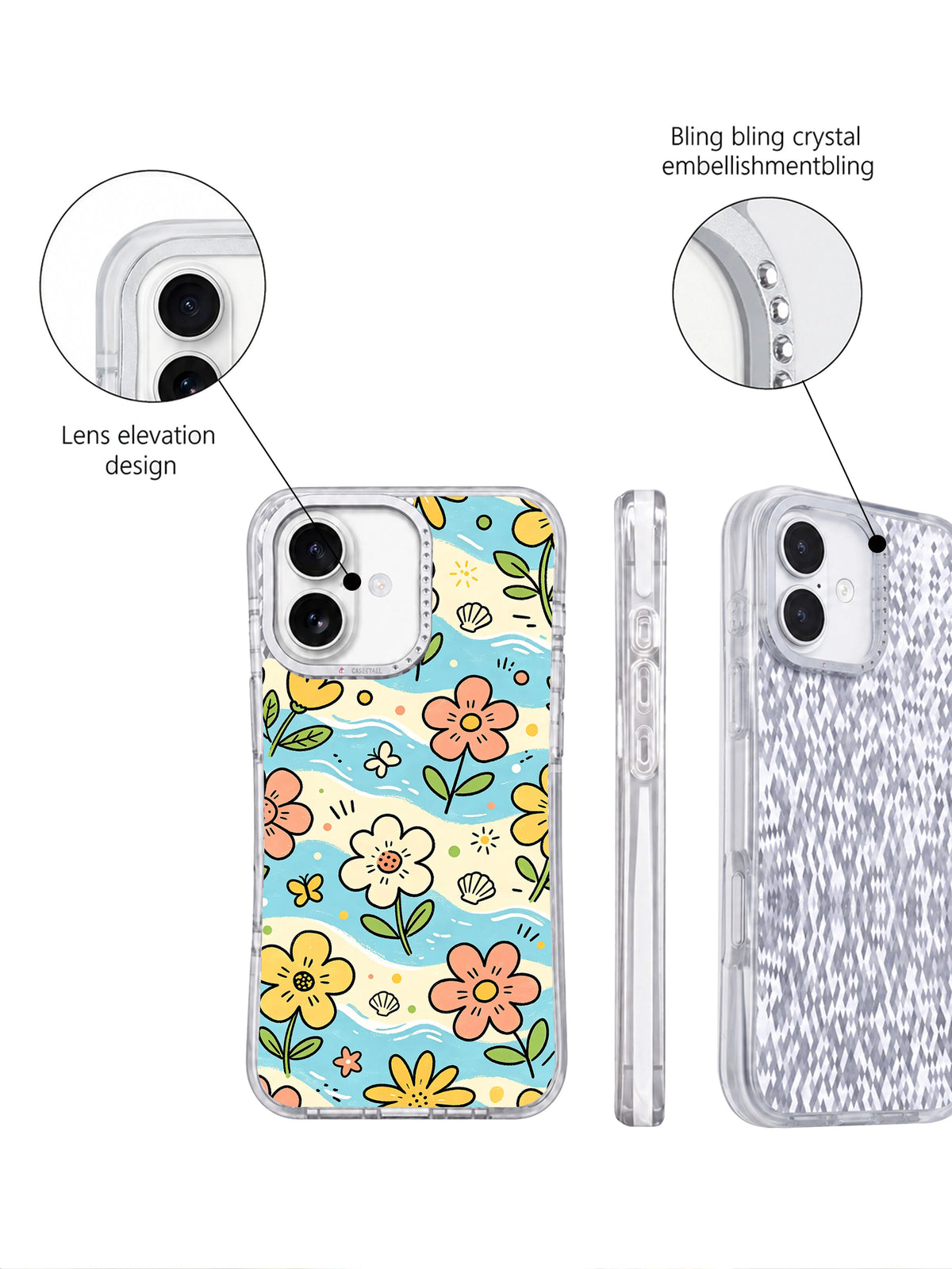 Ocean Flower Summer Garden artwork gallery view 5 on an iPhone 17 case