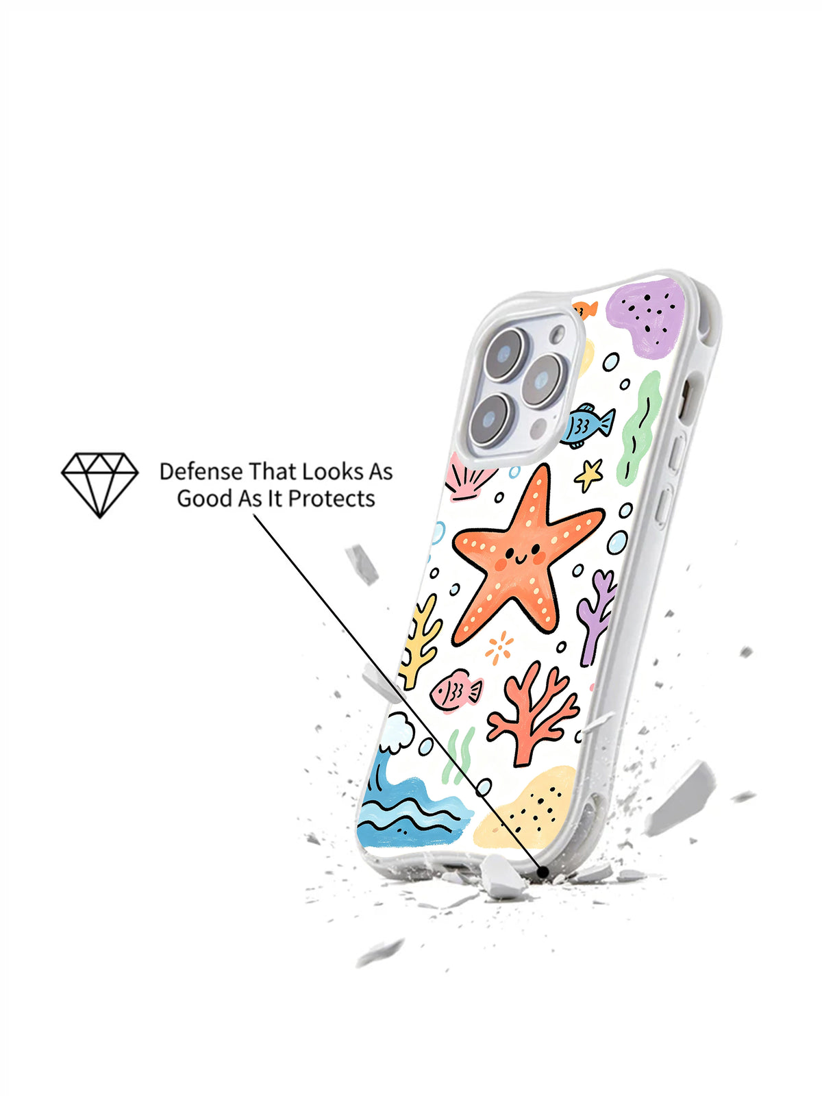 Supplied product graphic with unsupported protection, fit or MagSafe claims