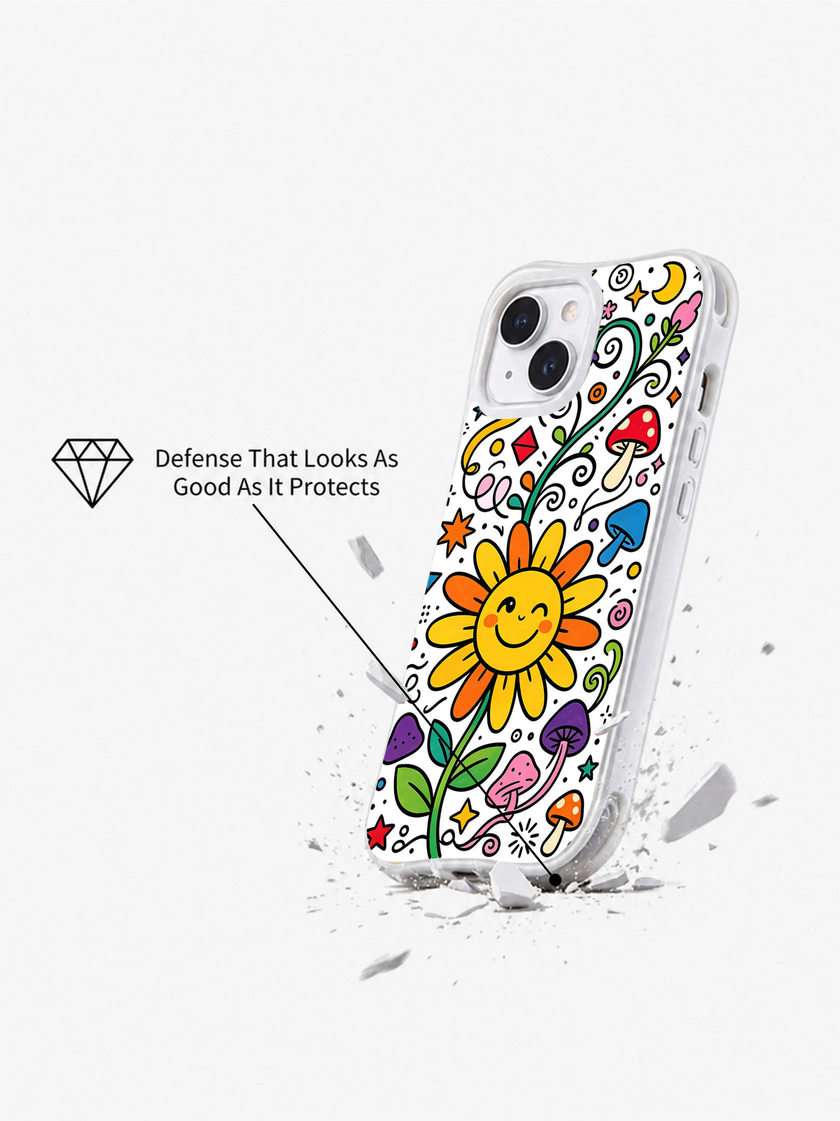Supplied product graphic with unsupported protection, fit or MagSafe claims