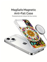 Supplied product graphic with unsupported protection, fit or MagSafe claims