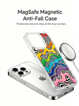 Supplied product graphic with unsupported protection, fit or MagSafe claims