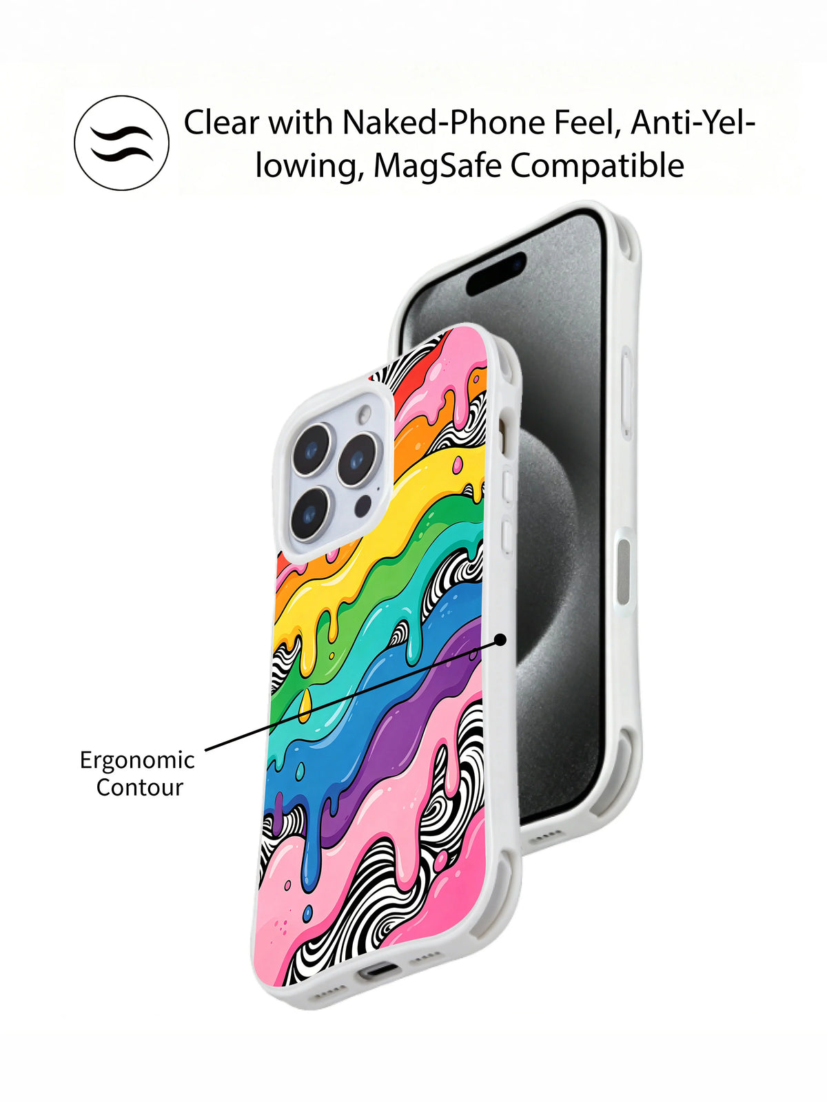 Supplied product graphic with unsupported protection, fit or MagSafe claims
