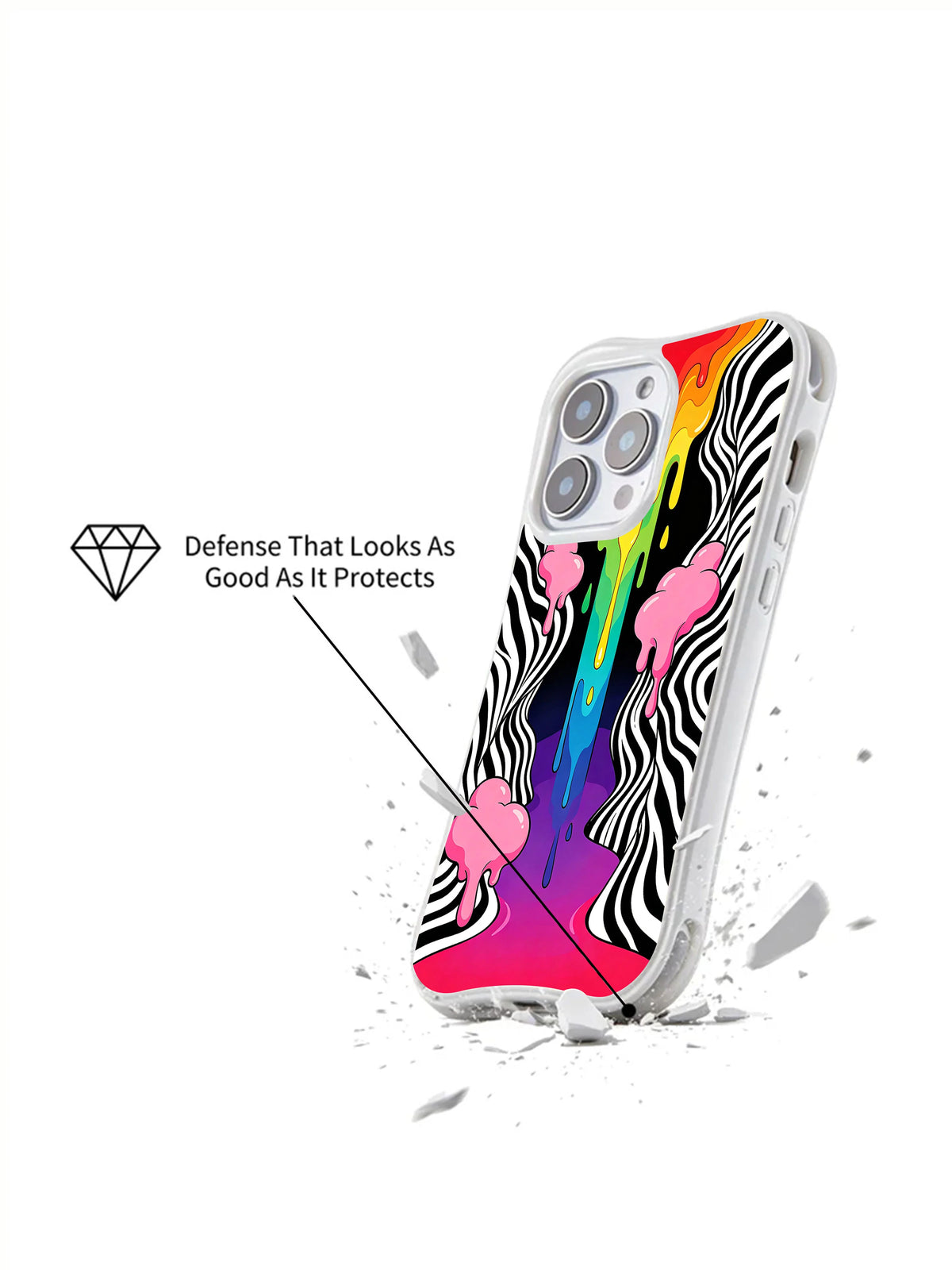 Supplied product graphic with unsupported protection, fit or MagSafe claims
