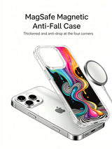 Supplied product graphic with unsupported protection, fit or MagSafe claims