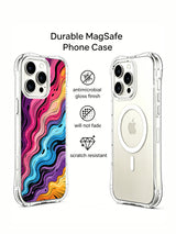 Supplied product graphic with unsupported protection, fit or MagSafe claims