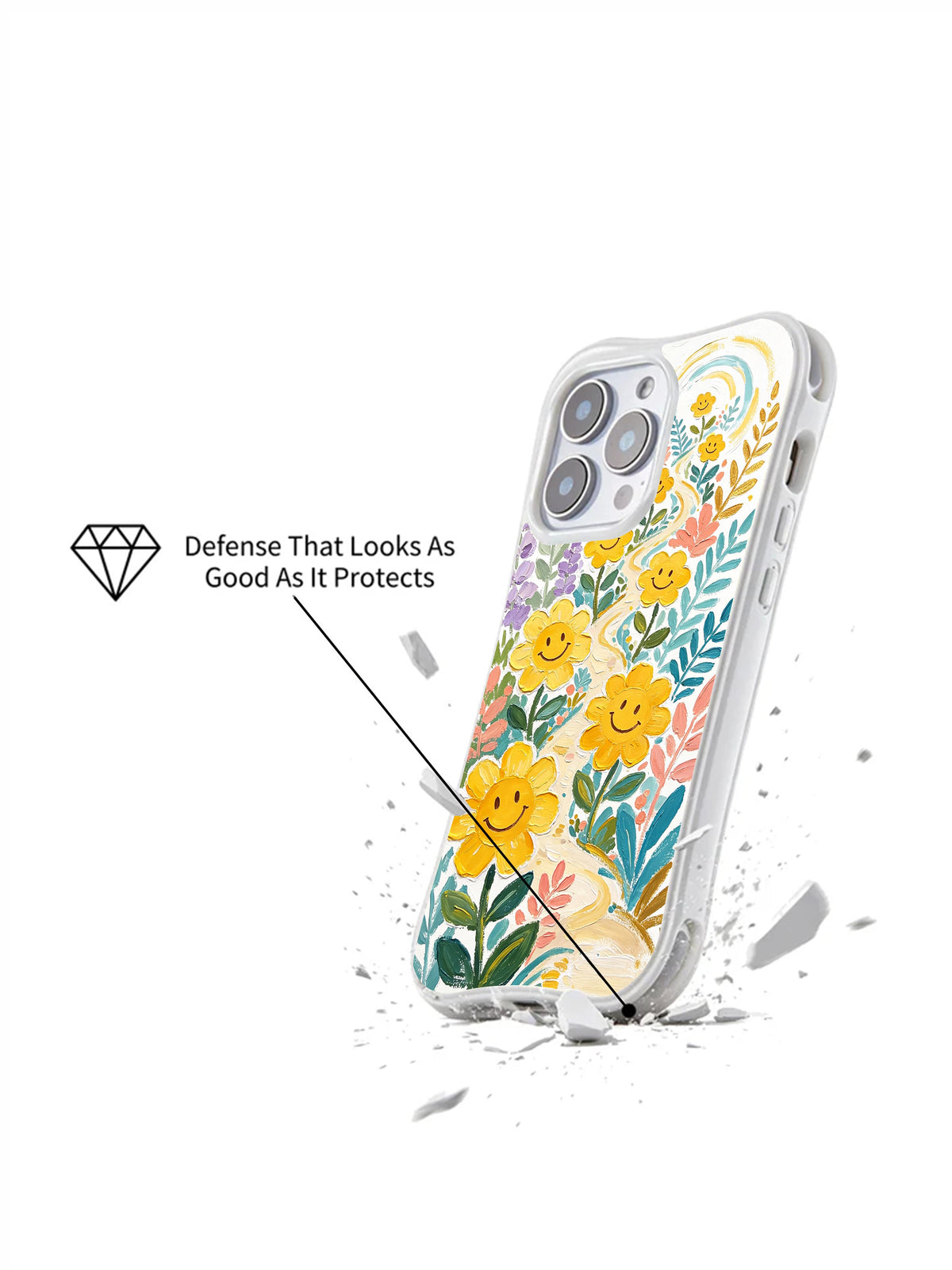 Supplied product graphic with unsupported protection, fit or MagSafe claims