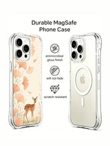 Supplied product graphic with unsupported protection, fit or MagSafe claims