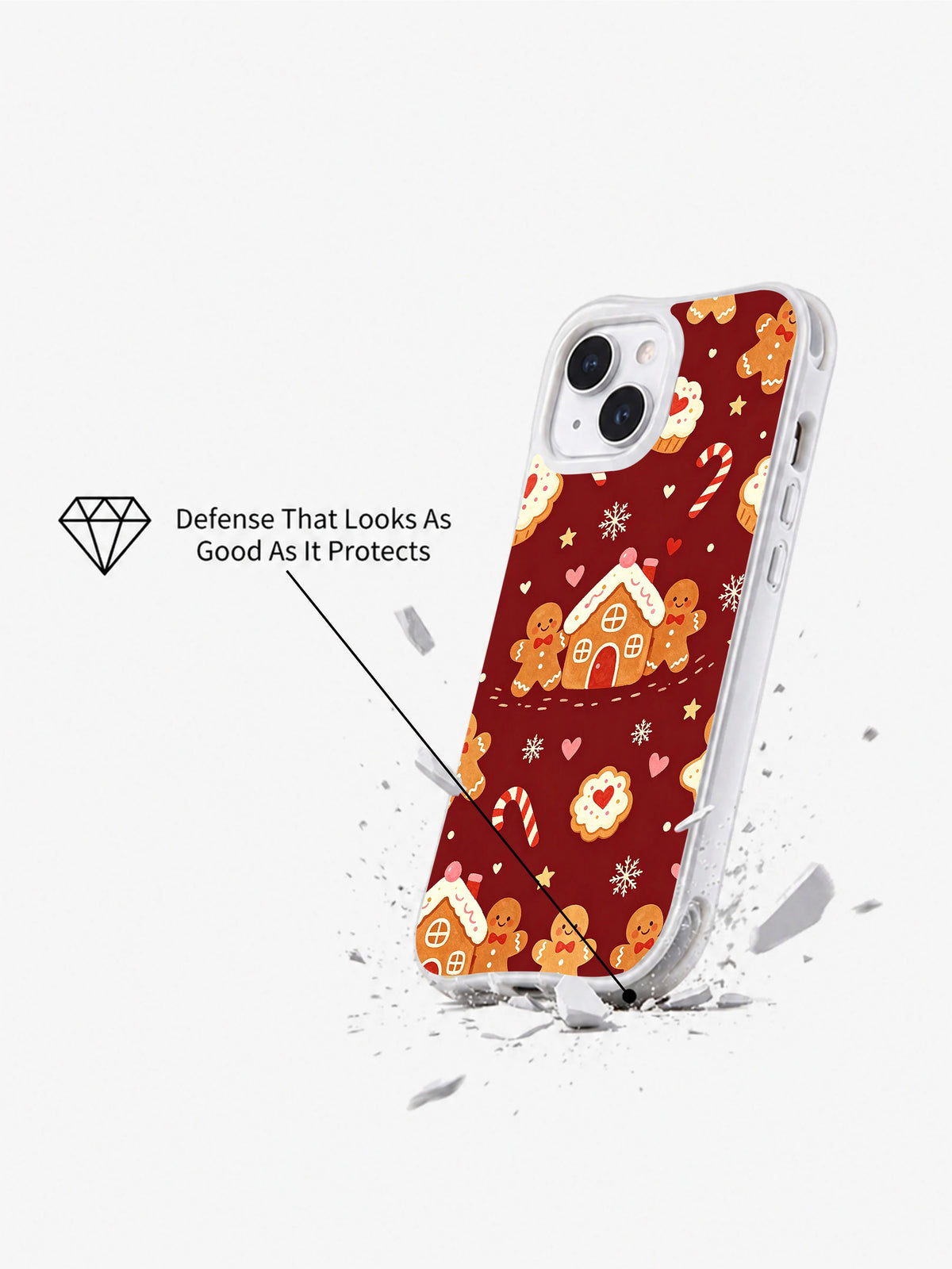 Supplied product graphic with unsupported protection, fit or MagSafe claims