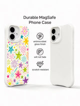 Supplied product graphic with unsupported protection, fit or MagSafe claims