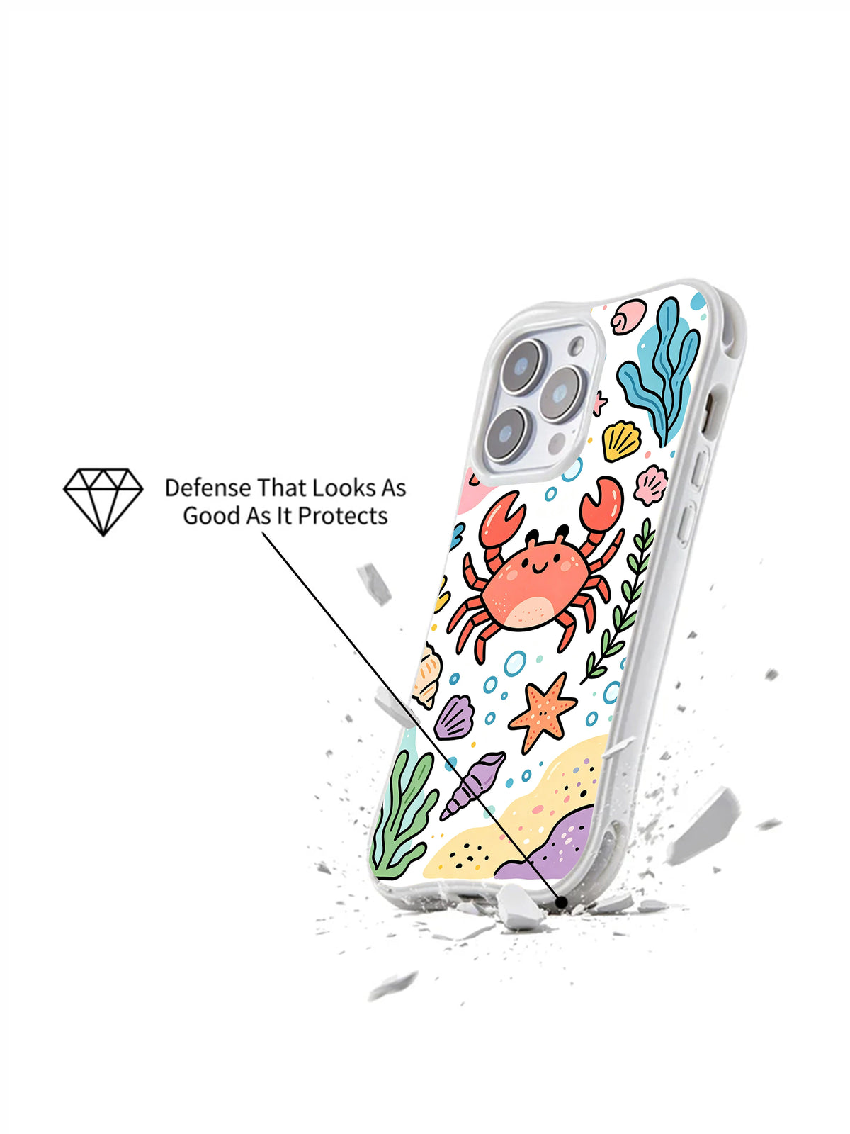 Supplied product graphic with unsupported protection, fit or MagSafe claims