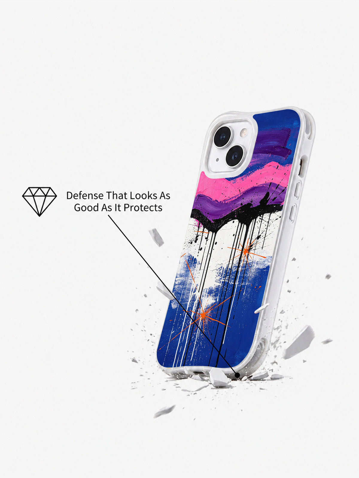Supplied product graphic with unsupported protection, fit or MagSafe claims