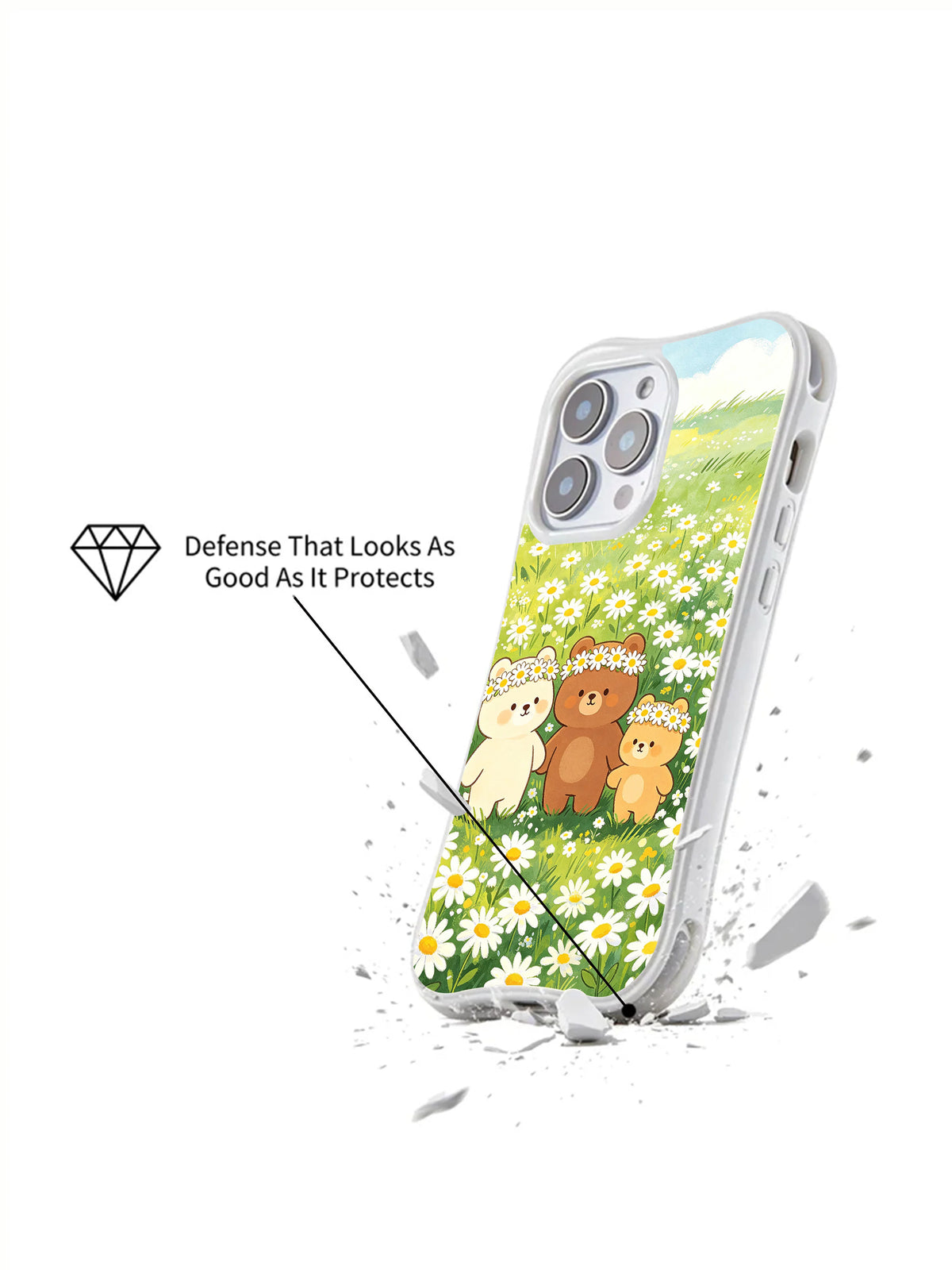 Daisy Field Bears iPhone 14 Pro Max case product view 2