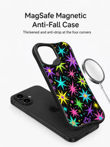 Supplied product graphic with unsupported protection, fit or MagSafe claims