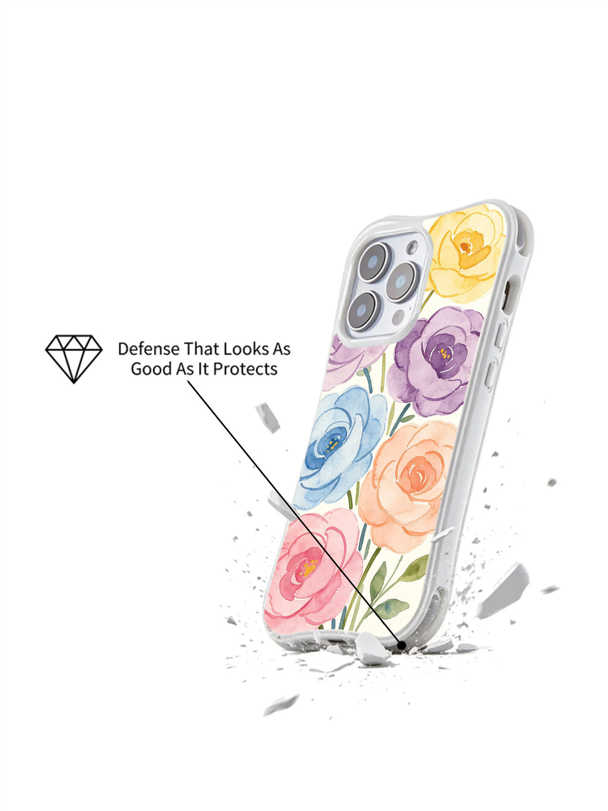 Supplied product graphic with unsupported protection, fit or MagSafe claims