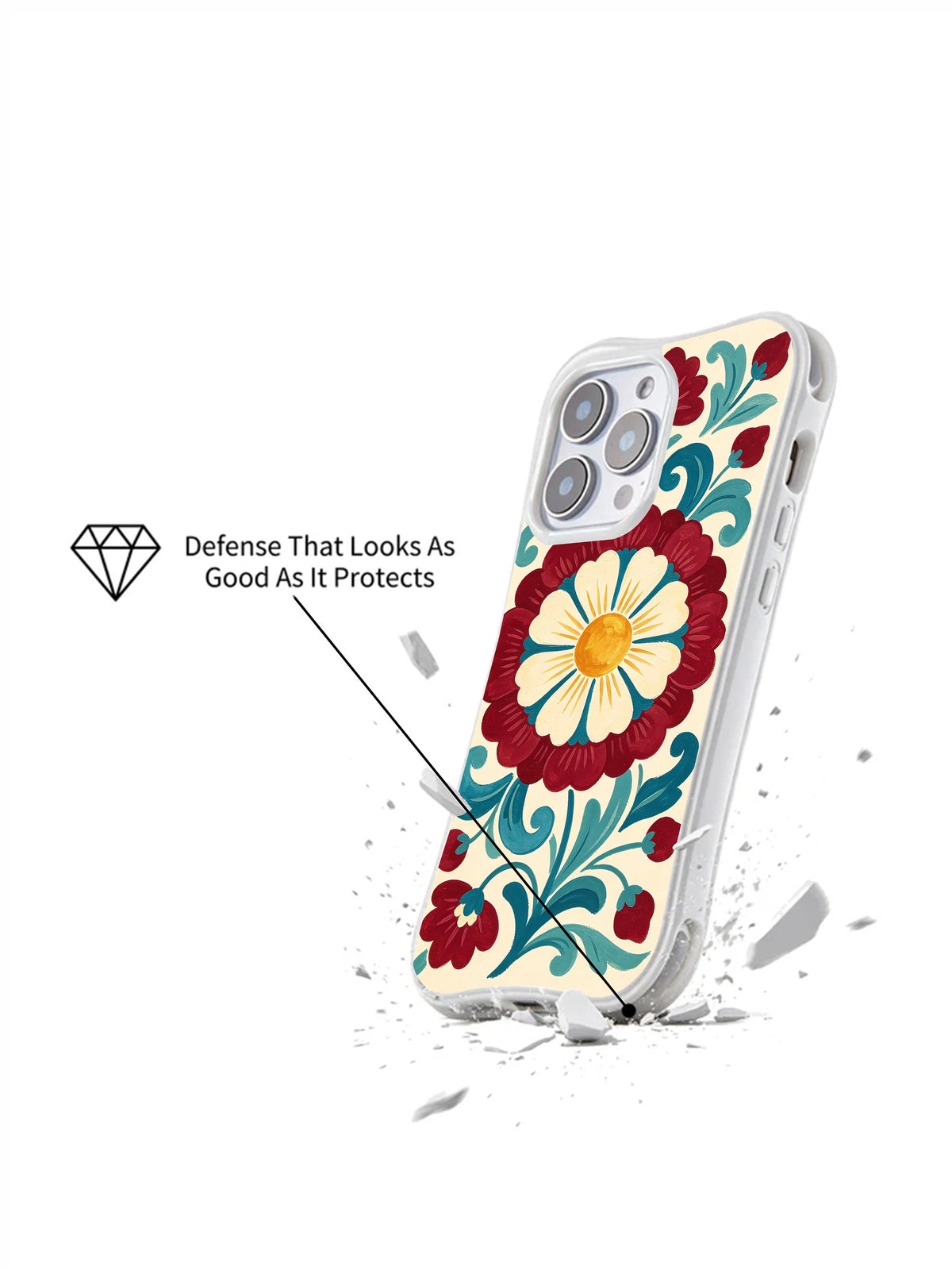Folk Flower Ceremony iPhone 15 Pro case product view 2