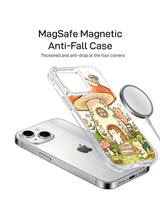Supplied product graphic with unsupported protection, fit or MagSafe claims