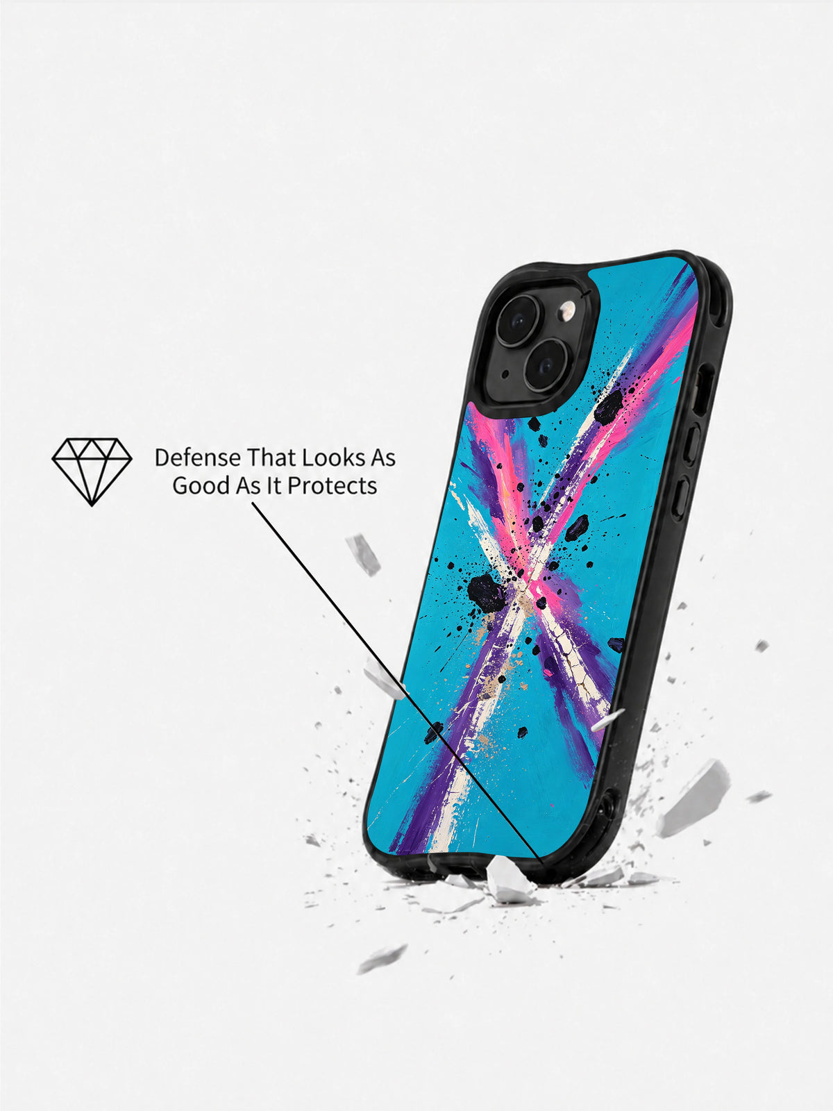 Supplied product graphic with unsupported protection, fit or MagSafe claims