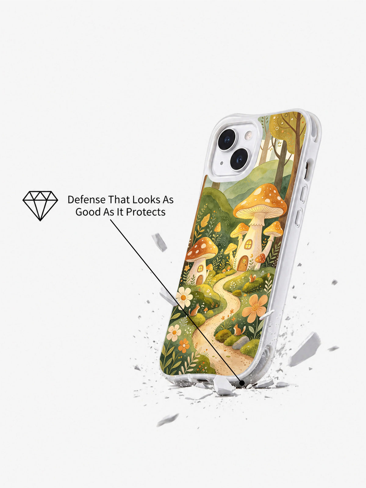Supplied product graphic with unsupported protection, fit or MagSafe claims