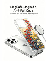 Supplied product graphic with unsupported protection, fit or MagSafe claims