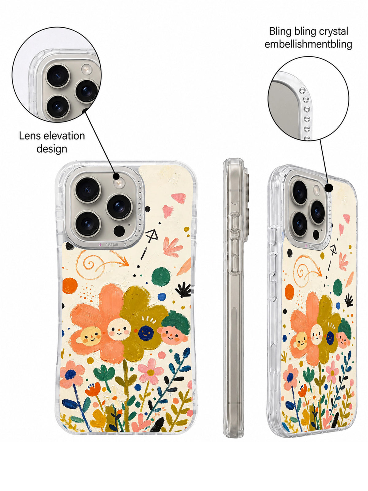 Happy Thought Garden iPhone 16 Pro case product details