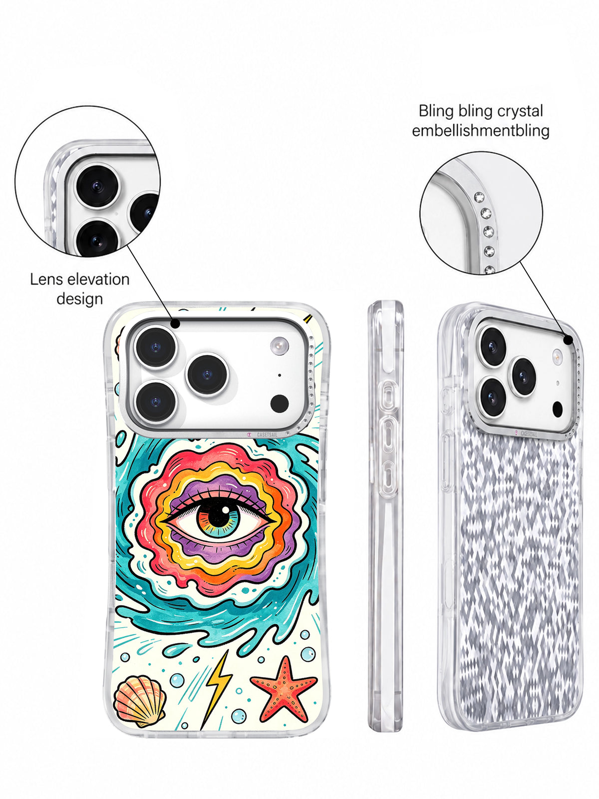 Front, side and rear views with lens-elevation and crystal-material claims