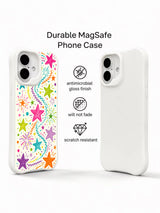 Supplied product graphic with unsupported protection, fit or MagSafe claims