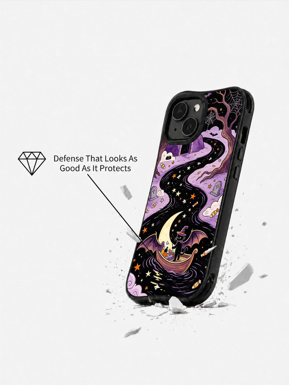 Supplied product graphic with unsupported protection, fit or MagSafe claims