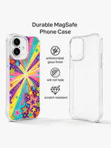 Supplied product graphic with unsupported protection, fit or MagSafe claims