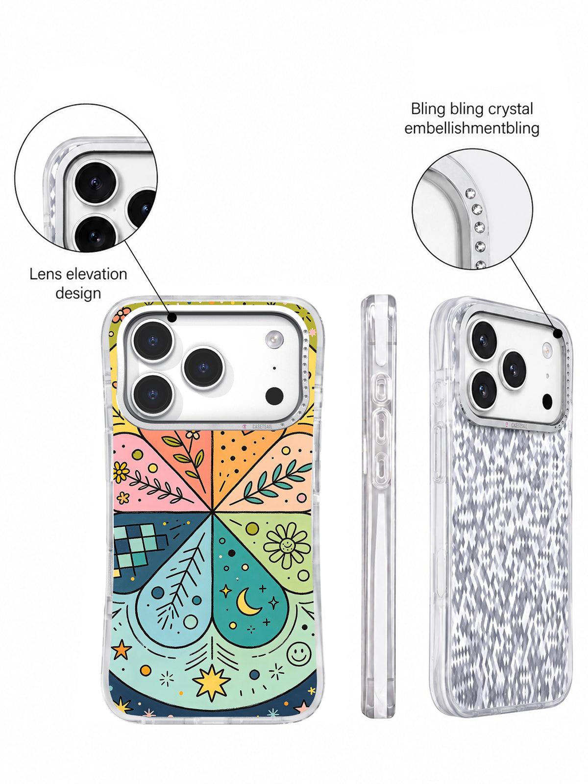 Colorful botanical iPhone 17 Pro case detail
