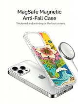Supplied product graphic with unsupported protection, fit or MagSafe claims