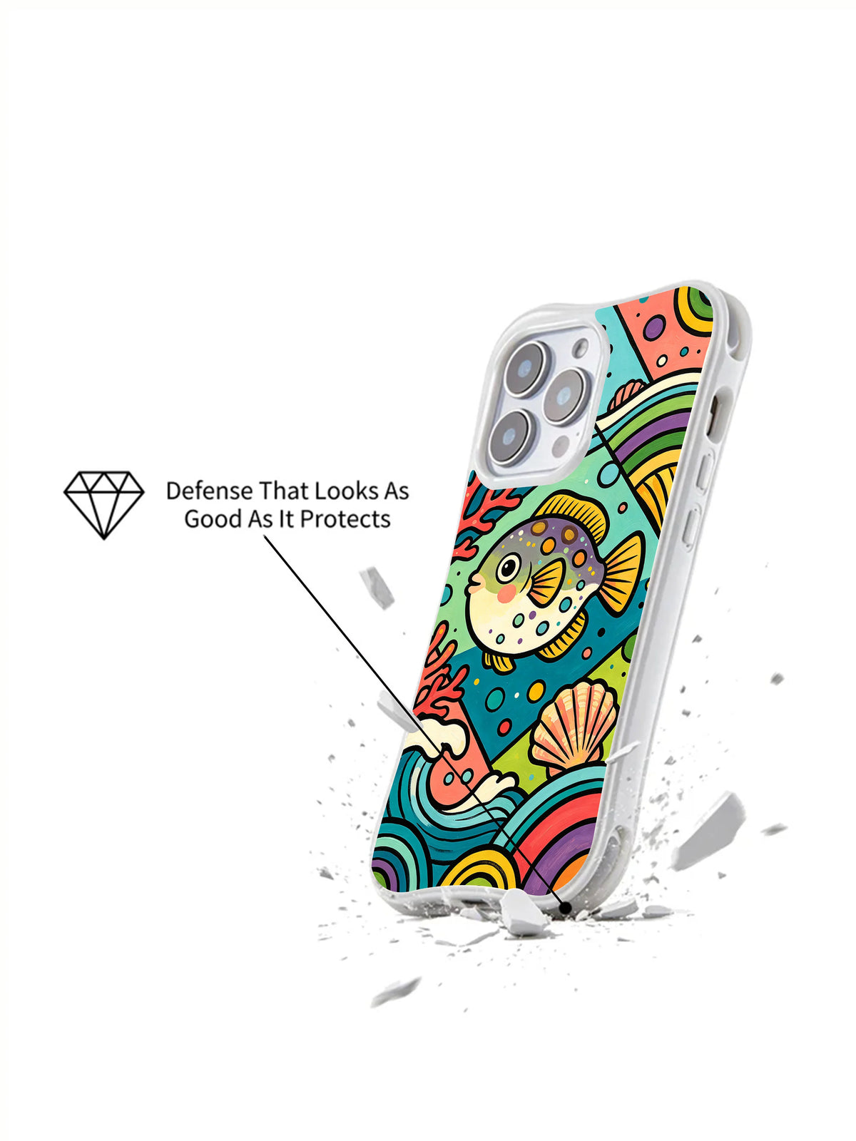 Supplied product graphic with unsupported protection, fit or MagSafe claims