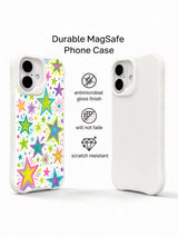 Supplied product graphic with unsupported protection, fit or MagSafe claims