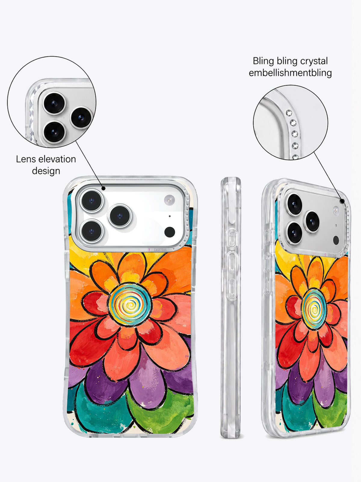 Supplied product graphic with unsupported protection, fit or MagSafe claims