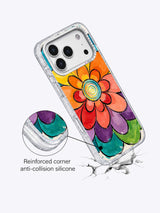 Supplied product graphic with unsupported protection, fit or MagSafe claims