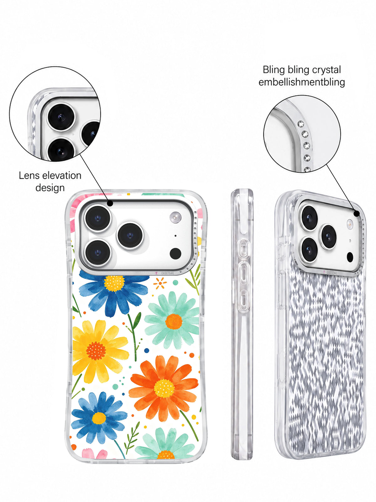 Supplied product graphic with unsupported protection, fit or MagSafe claims