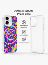 Supplied product graphic with unsupported protection, fit or MagSafe claims