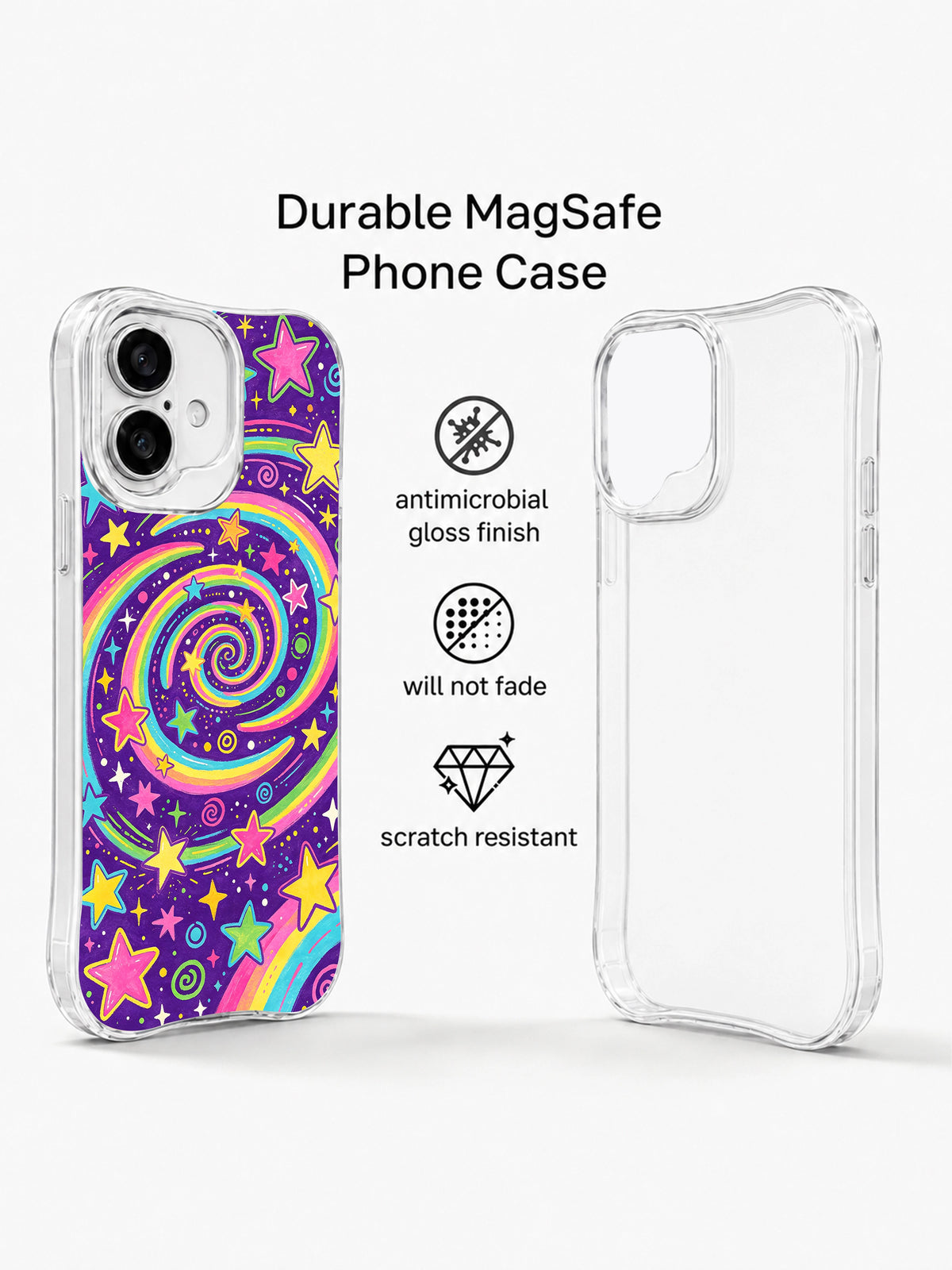 Supplied product graphic with unsupported protection, fit or MagSafe claims