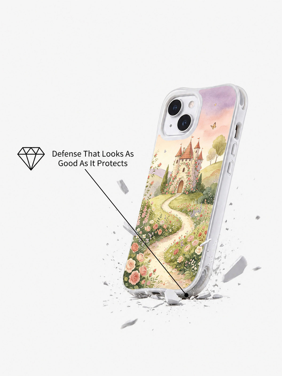 Supplied product graphic with unsupported protection, fit or MagSafe claims