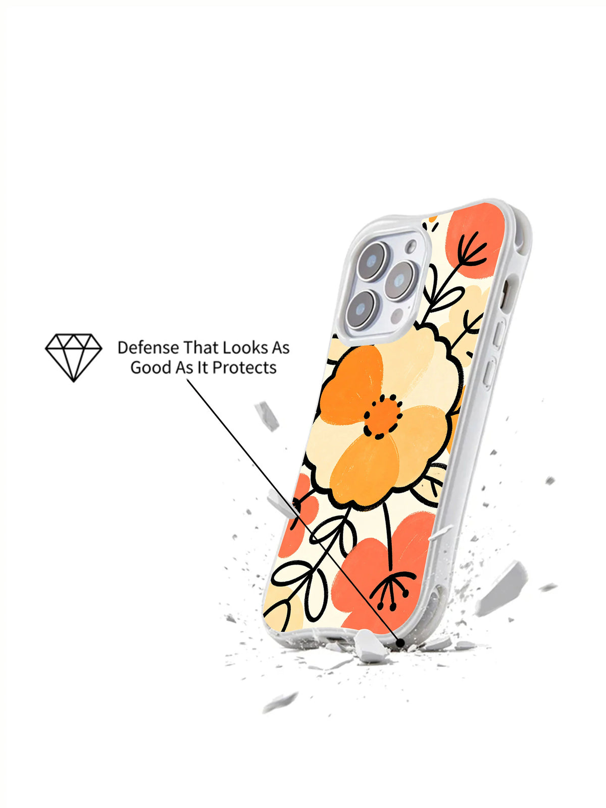 Supplied marketing graphic with unverified protection, fit or MagSafe statements