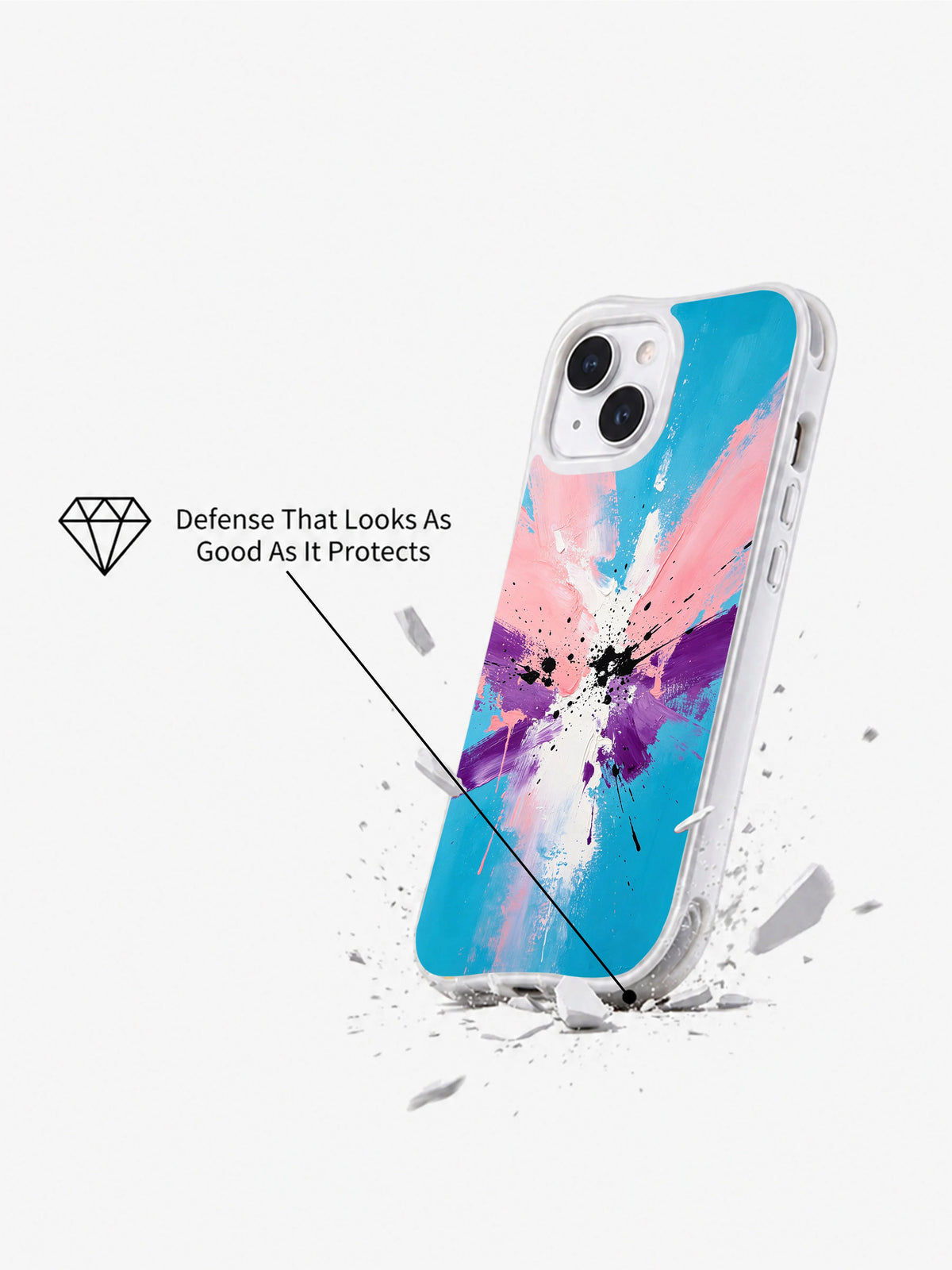Supplied product graphic with unsupported protection, fit or MagSafe claims
