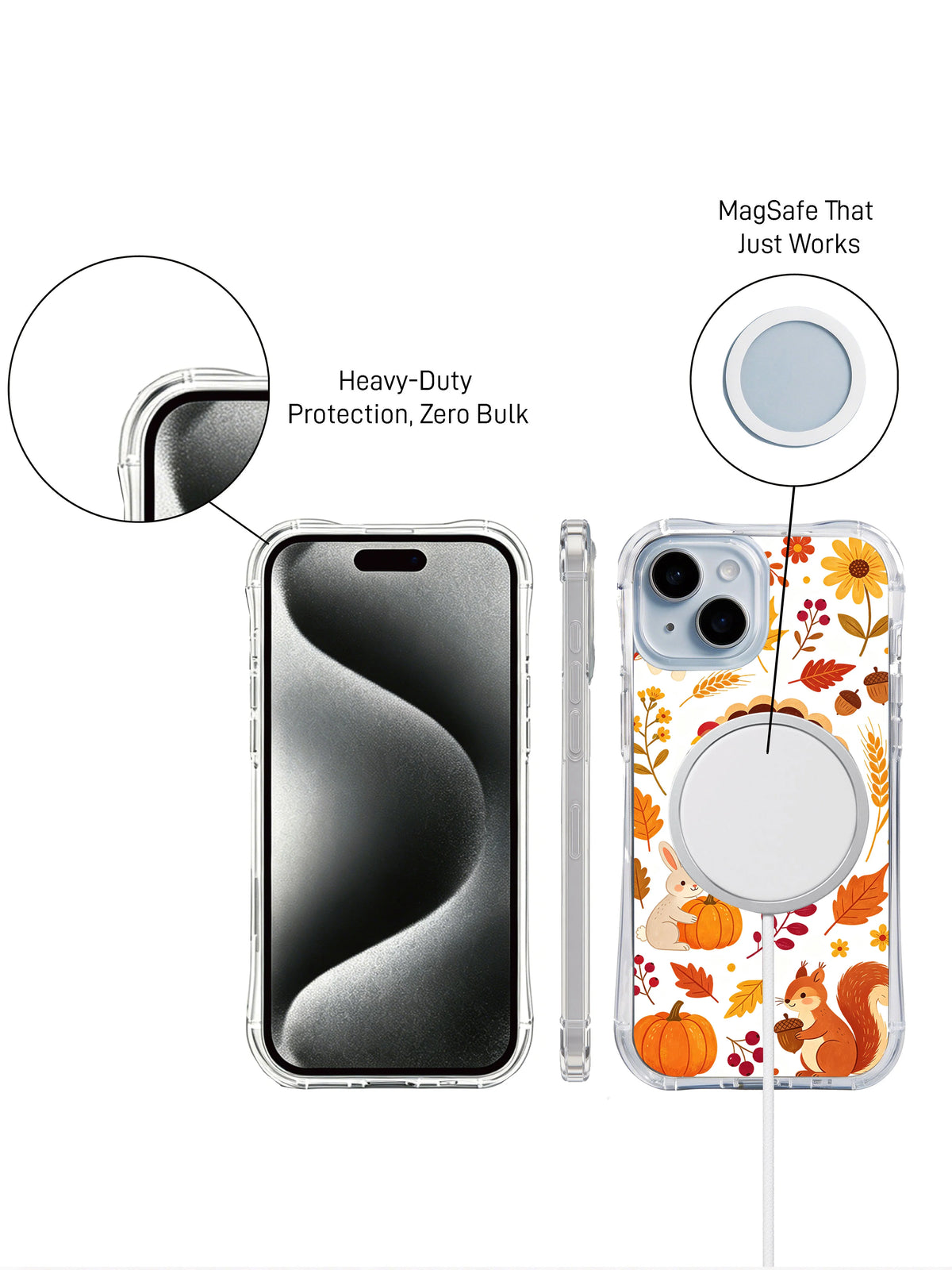 Turkey Blossom Gathering: Feature panel with phone front, camera close-up and circular accessory over a case.