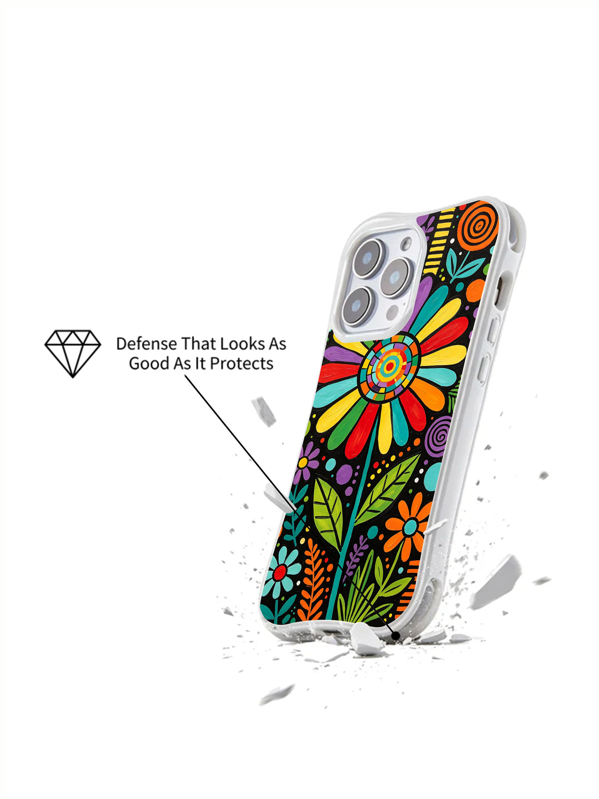 Supplied product graphic with unsupported protection, fit or MagSafe claims